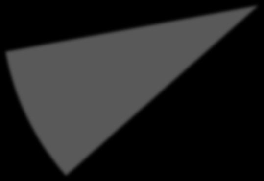 ForskningInnova
