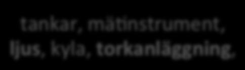 tankar, mä@nstrument, ljus, kyla,