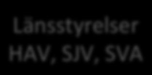 Tjörn, Stenungsund, Kungälv,