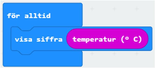 Termometer Exempel på lösning Vad ska programmet göra? Läsa av temperaturen Visa temperaturen Det är bra med få instruktioner.