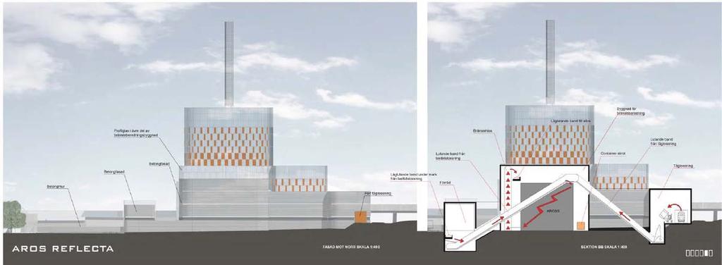 PLANFÖRSLAG/Bebyggelse och gestaltning/tekniska förutsättningar, forts Illustrationer: Liljewall Arkitekter AB Det befintliga kraftvärmeverket