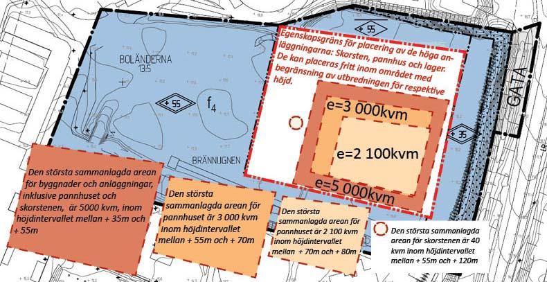 Placering PBL (2010:900) 4 kap. 11 1 st 1 p Marken får inte förses med byggnad.