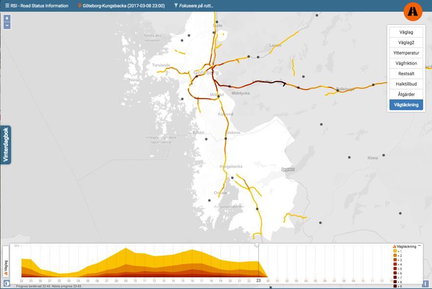I Göteborgs/Kungsbackas driftområde var storleken på fordonsflottan ca 60-70 fordon.