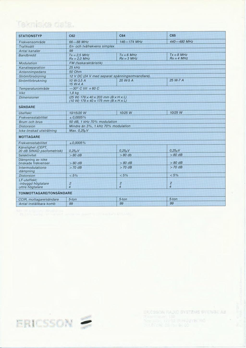 Tekniska data.