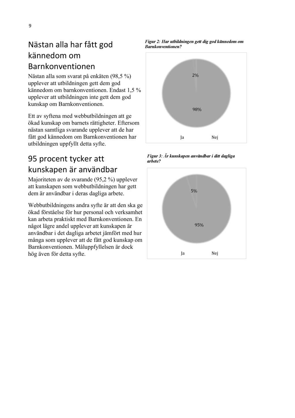 82 Uppföljning av handlingsplanen för barnets rättigheter - RHK 2017-00724-1 Uppföljning av handlingsplanen för barnets rättigheter : Utbildning och ombud för att stärka barnets rättigheter 9 Nästan