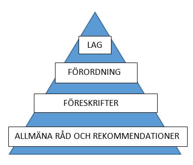 Inom det svenska krisberedskapssystemet vilar det gemensamma ansvaret för att klara en allvarlig händelse på olika aktörer.