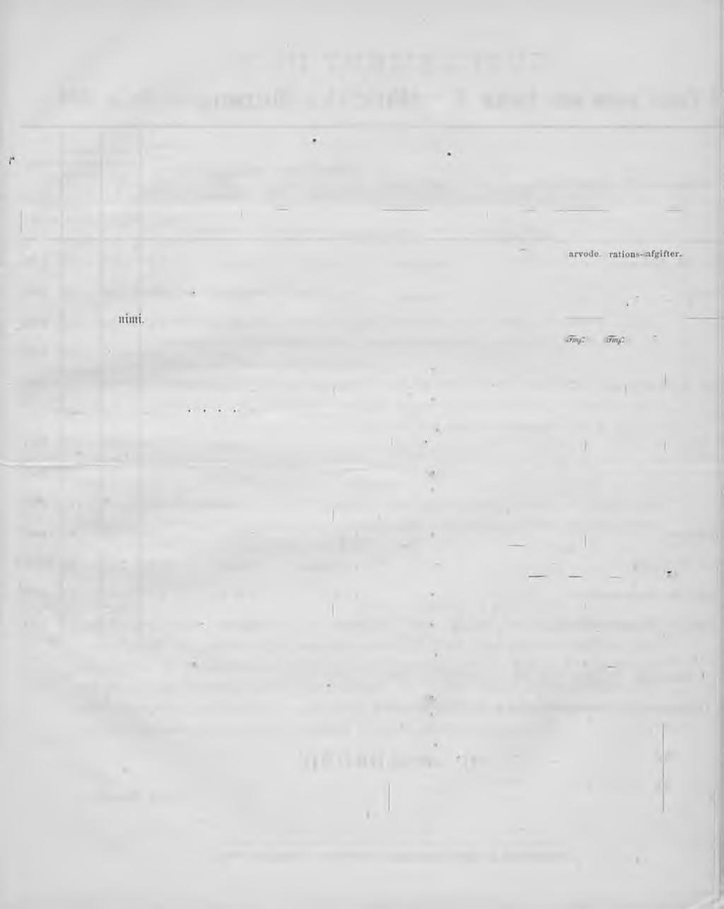 S U P P L E M E N T N:o 3 till t a x a n å i F in la n d utkommande tidningar för år 1894. xfäte?)ti W-o B @uonte$fa ilnicötijiuicn fanomalejitini takfaan 10. 1894. Tidningarnas eller tidskrifternas namn.