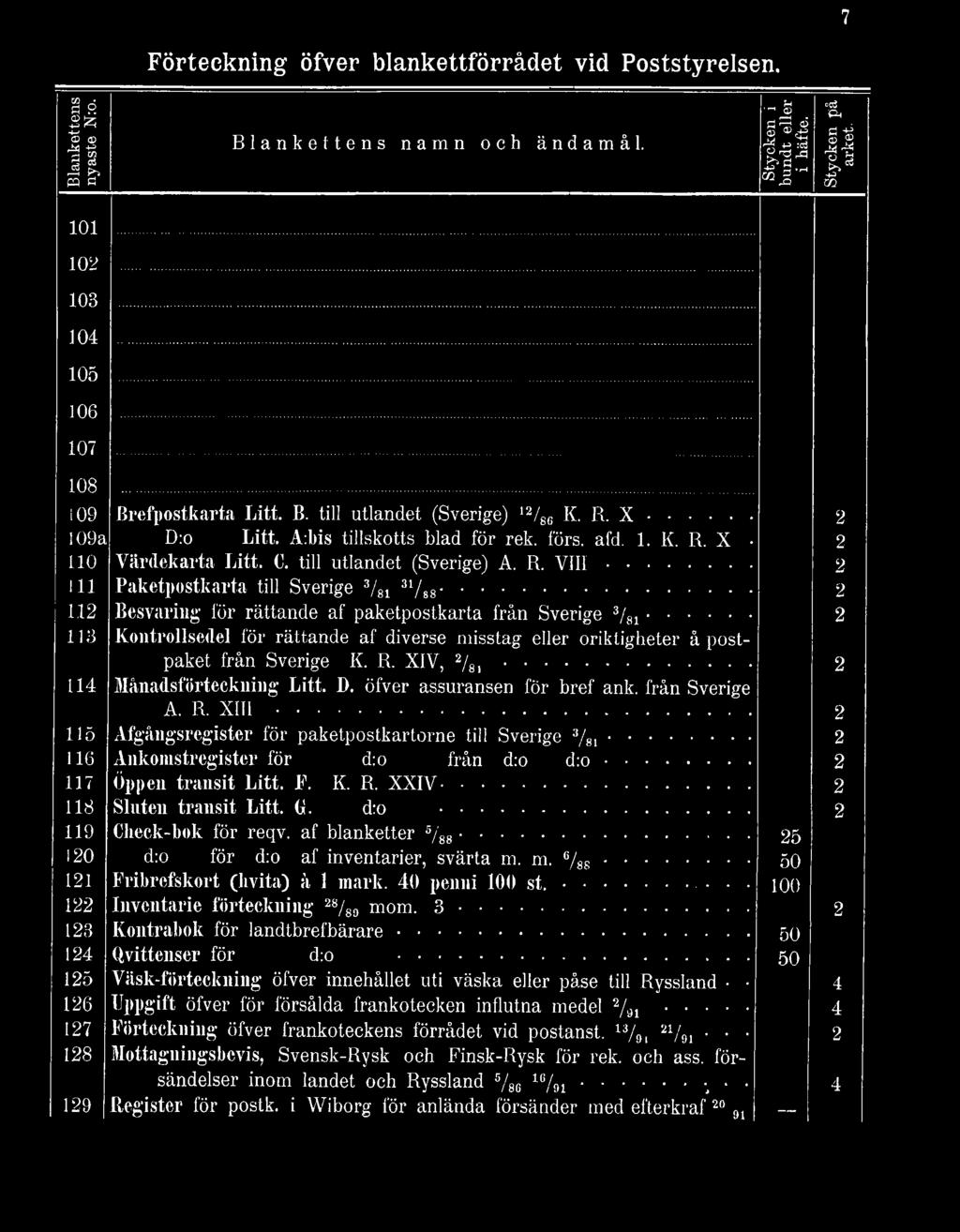R. X I I I... 2 115 Afgångsregister för paketpostkartorne till Sverige 3/ 81... 2 116 Ankomstregister för d:o från d:o d : o... 2 117 Öppen transit Litt. F. K. R. XXIV... 2 118 Sluten transit Litt.