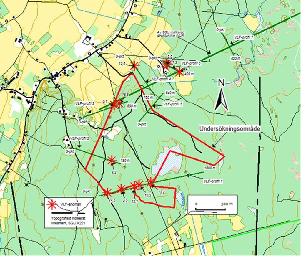 VLF-MÄTNINGAR INGA POTENTIELLT