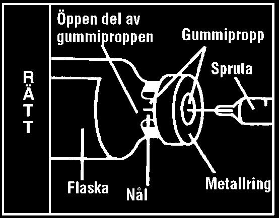 Tag bort nålskyddet från sprutan. Var noggrann med att inte beröra nålen eller låta nålen komma i kontakt med någon yta.