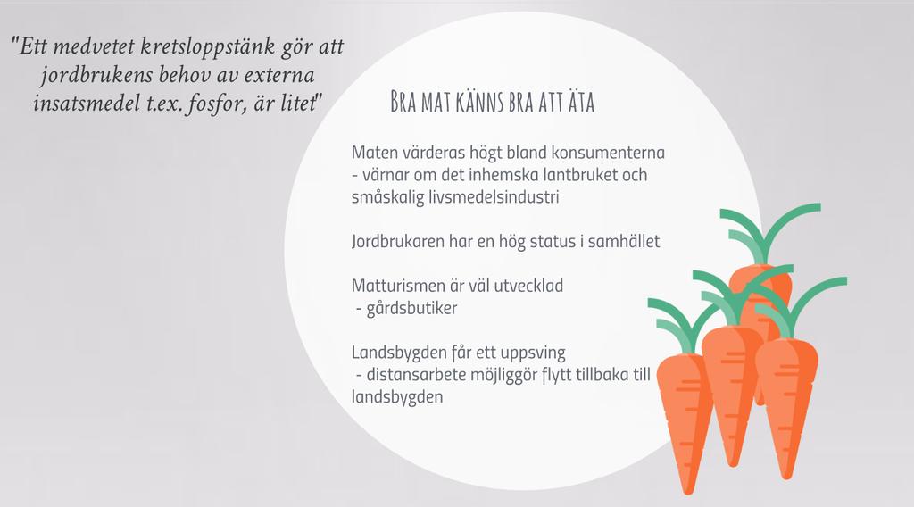 Bra mat känns bra att äta "Ett medvetet kretsloppstänk gör att jordbrukens behov av ext