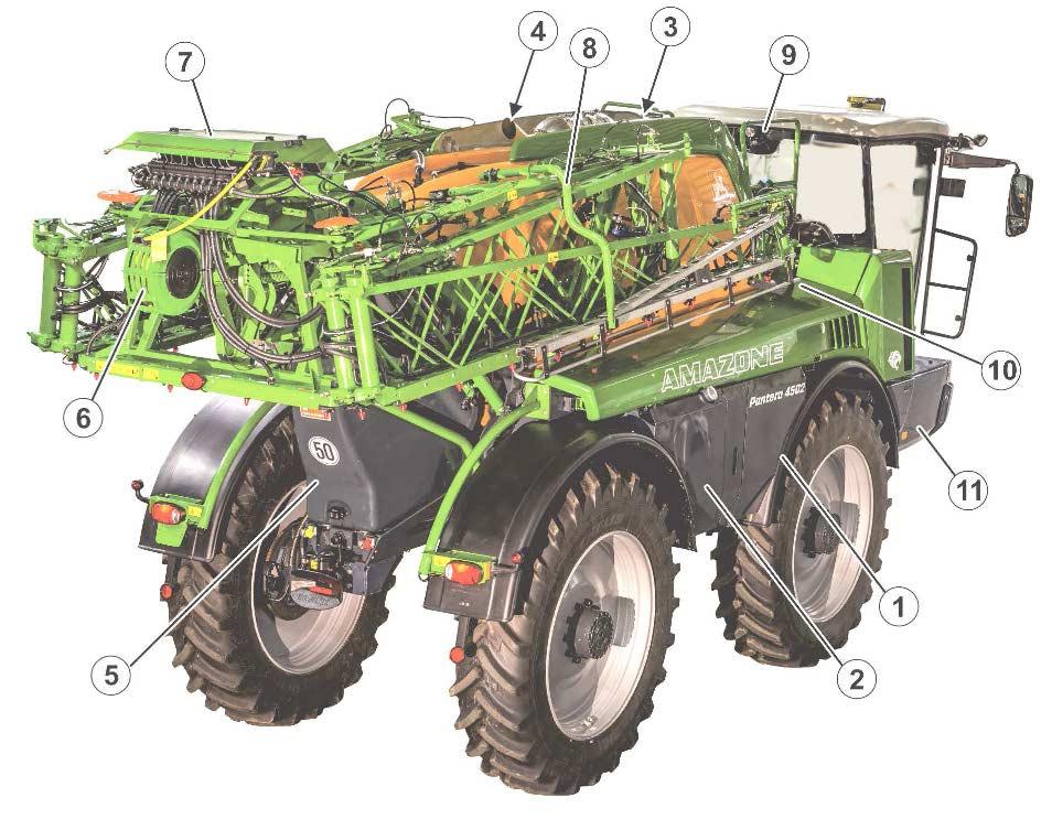 Produktbeskrivning Bild 7 (1) Hydrauloljebehållare (2) Bränsletank för diesel och DEF-tank (3) Påfyllning för sprutvätskebehållare (4) Avgassystem med partikelfilter (5) Spolvattenbehållare (6)