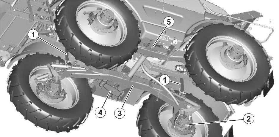 Konstruktion och funktion för transportfordon 5.3 Chassi Bild 19 (1) Fjädring (2) Hjulmotor med skivbroms (3) Tandemunderrede (4) Pendelgaffel (5) Spårviddsinställning 5.3.1 Hydraulisk spårviddsinställning Maskinen har en steglös spårviddsinställning.