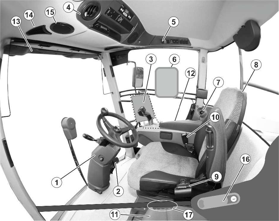 Konstruktion och funktion för transportfordon 5.