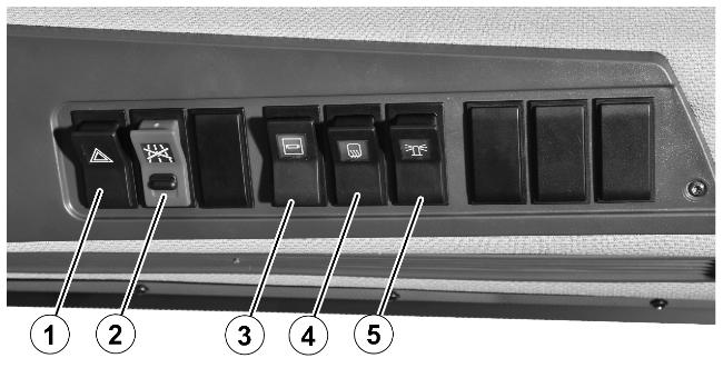 Konstruktion och funktion för transportfordon 5.15.