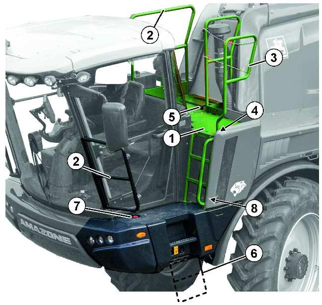 Konstruktion och funktion för transportfordon (1) Arbetsplattform Bild 60 (2) Skyddsräcke för skydd mot fall (3) Svängbart skyddsräcke för skydd mot fall Det svängbara