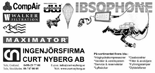 filmer som deponerats.