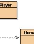 För vilka a och b kan den vinnande spelaren, givett a stickor kvar, lämna b stickor kvar till motståndaren så