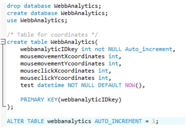 som till exempel eventlistener och vad som fortfarande hade support. MSDN användes för att kunna lösa flertal problem inom SQL databasen.
