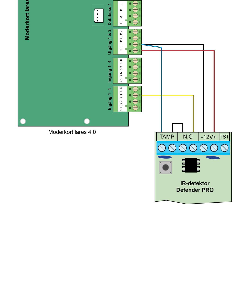 Steg 24 - Koppla in IR-detektor Defender Pro till centralapparat lares IR-detektor Defender Pro ska anslutas till ingång M3 på