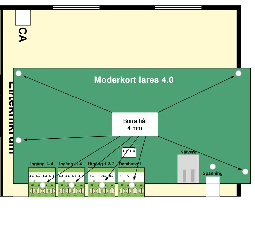 Denna anvisning går igenom hur man monterar samt kopplar in larmsystem lares 4.0 på skylt "villa 90x40 cm". För programmering se separat manual. MONTERING Steg 1 - för kretskort moderkort lares 4.