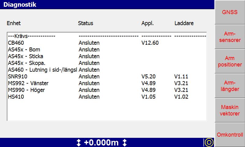 Felsökning Systemet förväntar sig att vissa komponenter ska vara anslutna till systemet, beroende på systemets konfiguration.