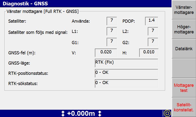 anslutna till CAN-busen.