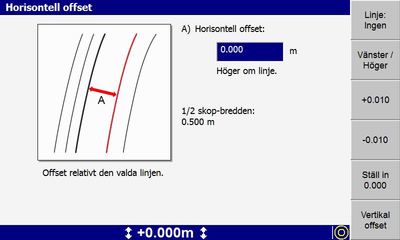 arbetsyta.