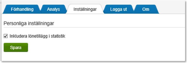 Uppföljningen kan sedan valfritt delas upp på olika brytbegrepp som t.ex. organisationsnivå och/eller Kön.