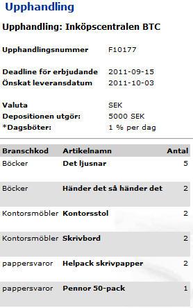 När man klickar på [Visa] i bilden på föregående sida öppnas