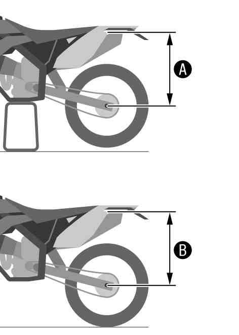 UNDERHÅLL AV CHASSI OCH MOTOR 37 11.9Kontrollera fjäderbenets statiska häng Bestäm måttet för det avlastade bakhjulet. ( s 36) Be en annan person att hålla motorcykeln i vertikalt läge.