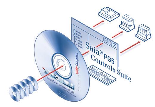 Högprestandaprocessor, högprestanda Saia NT operativsystem, högprestanda programmeringsverktyg PG5 Saia PCD3-seriens enheters kontinuitet med innovativa idéer och ny teknologi.