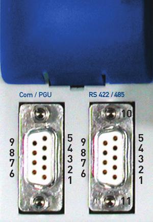 Integrerade portar i samtliga grundenheter USB. (slavenhet) gränssnitt, används som programmeringsgränssnitt RS 485-port, upp till 5.
