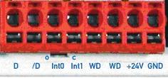 M6xxx finns det ytterligare seriegränssnitt: RS 232 RS 422/RS 485 (med PCD3.M534) Profi-S-Net (S-IO, S-Bus) - med PCD3.M534 / M5x4 och M6x4 - upp till.5 Mbit/s Controller Area Network (CAN 2.
