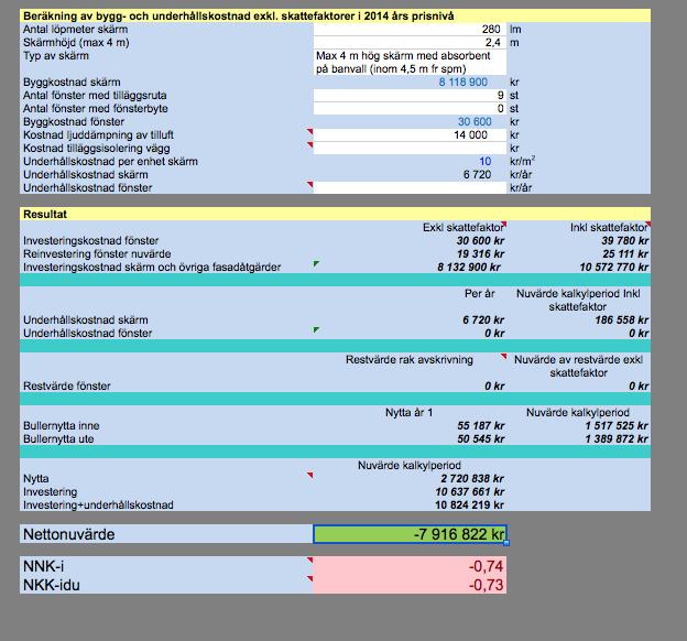 Investering Mitt/Borlänge NY MÖTESSTATION OMBENNING 2018-05-17 Rev.