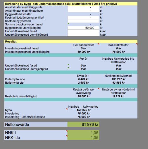 Investering Mitt/Borlänge NY MÖTESSTATION OMBENNING 2018-05-17 Rev.
