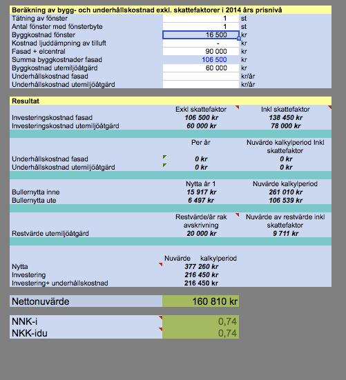 Investering Mitt/Borlänge NY MÖTESSTATION OMBENNING 2018-05-17 Rev.