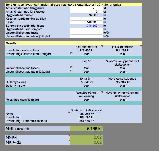 Investering Mitt/Borlänge NY MÖTESSTATION OMBENNING 2018-05-17 Rev.