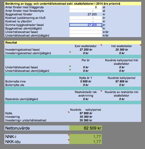 Investering Mitt/Borlänge NY MÖTESSTATION OMBENNING 2018-05-17 Rev.