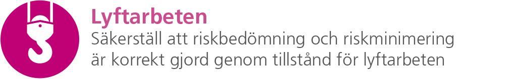 Referenser till andra rutiner... 1 1 SYFTE OCH MÅL... 2 2 OMFATTNING... 2 3 ROLLER OCH ANSVAR... 2 4 MINIMIKRAV... 2 4.1 Övriga bestämmelser vid kranlyft... 2 4.2 Märkning av utrustning... 3 4.