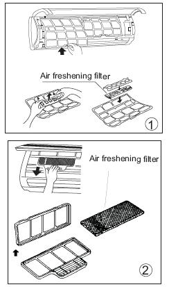 14 Luft uppfrisknings filter Luft uppfrisknings filter 4. Ta bort luftfiltret (uppfrisknings filtret) från skyddsramen (installerings och avinstallerings metoder är inte samma på alla modeller.