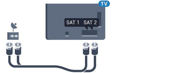 Tryck på färgknappen Nyckelord och leta upp Slå på för mer information om hur du slår på eller stänger av TV:n. Under satellitinstallationen väljer du En mottagare. 2.