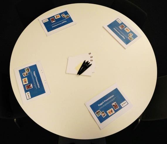 mindre styrande (Esaiasson et al, 2012). Fokusgrupperna inleddes med ett presentationsmoment.