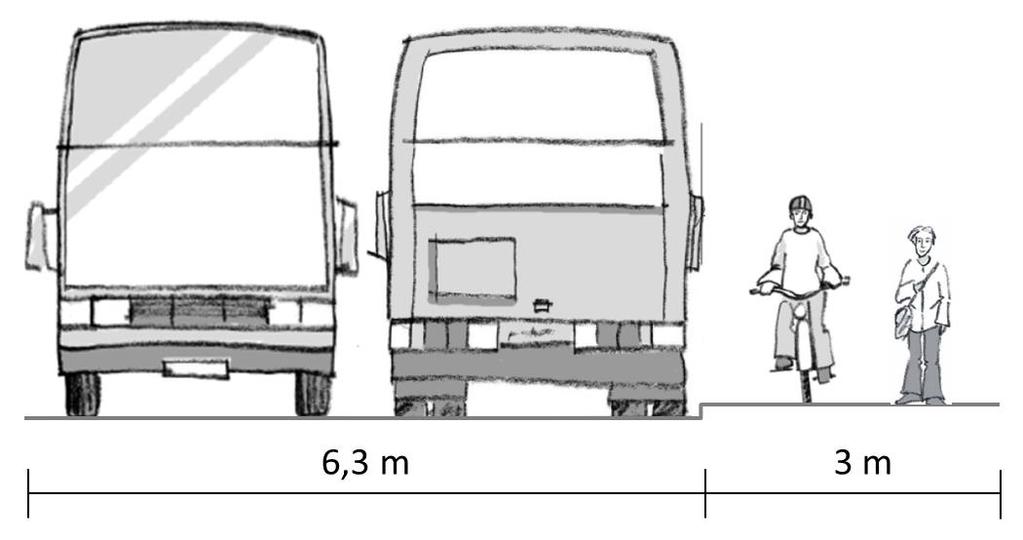 \u\beskrivningar_koncept\20150421 trafikutredning kland.doc Bild 5. Förslag på vägsektion Alnövägen.