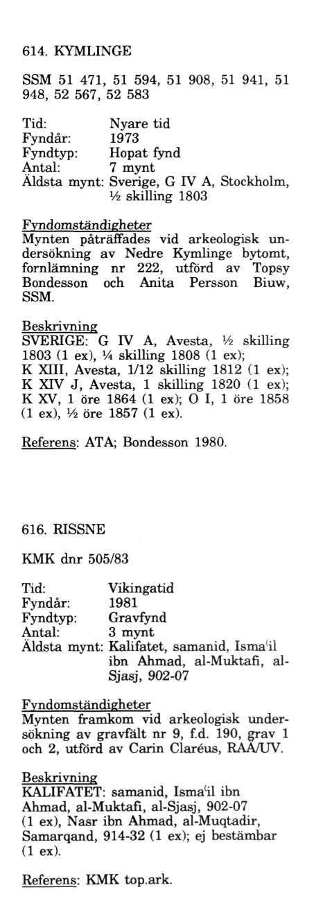 614. KYMLINGE SSM 51 471, 51 594, 51 908, 51 941, 51 948, 52 567, 52 583 Fyndår: 1973 Fyndtyp: Hopat fynd Antal: 7 mynt Äldsta mynt: Sverige, G IV A, Stockholm, Vi skilling 1803 Mynten påträffades