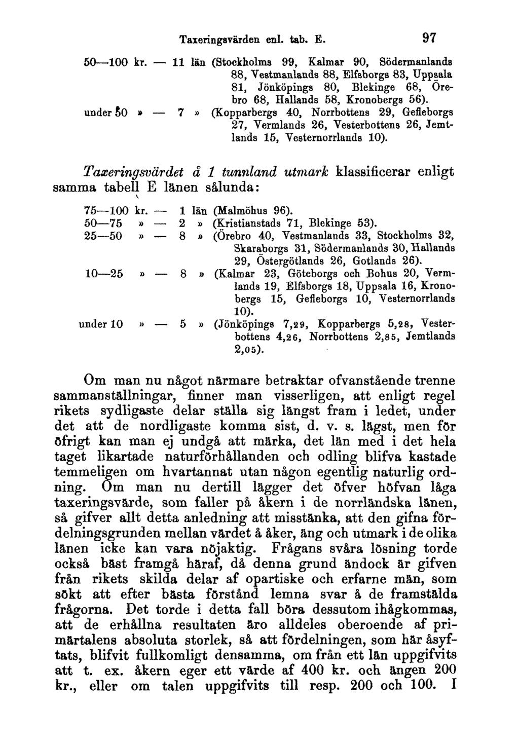 Taxeringsvärden enl. tab. E. 97 50 100 kr.