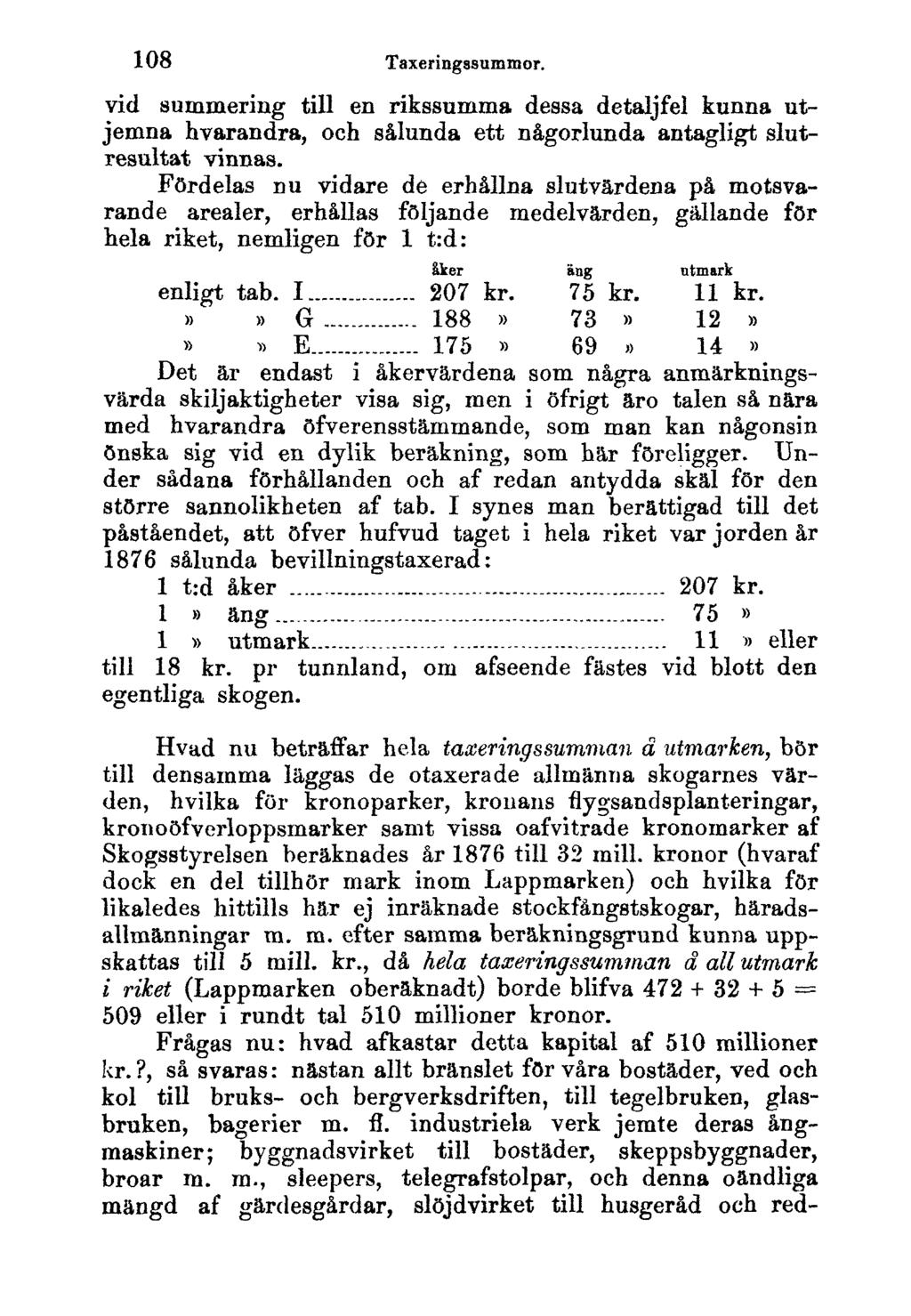 108 Taxeringssummor. vid summering till en rikssumma dessa detaljfel kunna utjemna hvarandra, och sålunda ett någorlunda antagligt slutresultat vinnas.