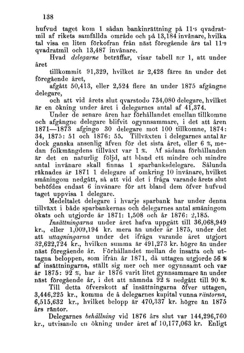 138 hufvud taget kom 1 sådan bankinrättning på 11-5 qvadratmil af rikets samfällda område och på 13,184 invånare, hvilka tal visa en liten förkofran från näst föregående års tal 11-9 qvadratmil och