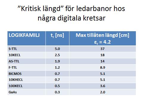 Man måste tänka EMC så tidigt som möjligt, egentligen redan