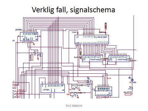 Här har vi delat konstruktionen i en analog och en digital del.